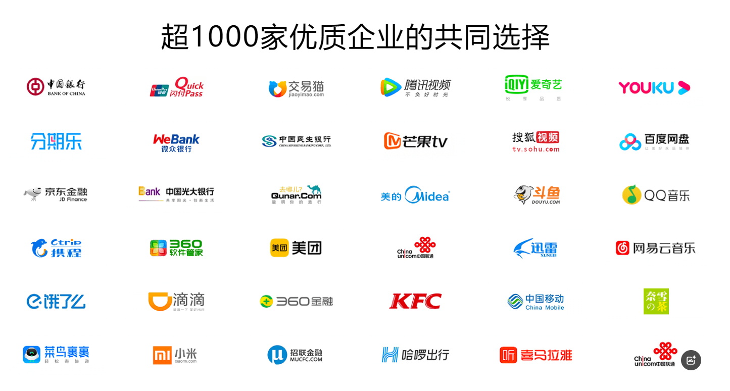 数字权益商品采购平台核心功能对比